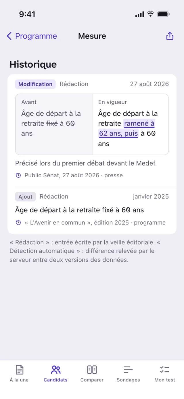 Historique d'une mesure sur l'âge de départ à la retraite : la rédaction précédente, barrée, à côté de la rédaction en vigueur, soulignée, avec la date et l'origine de la modification.