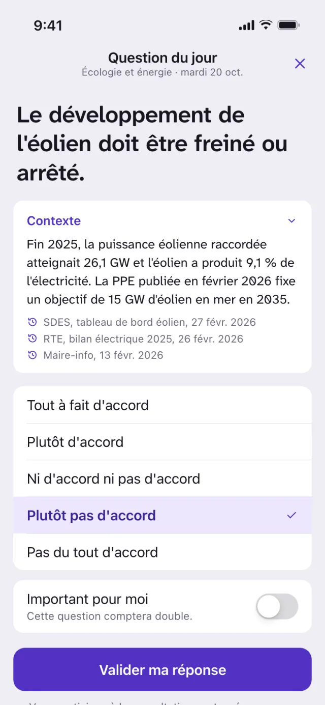 Écran « Question du jour » sur l'écologie et l'énergie : l'affirmation sur l'éolien, son contexte sourcé, les cinq réponses, l'interrupteur « Important pour moi » et le bouton « Valider ma réponse ».